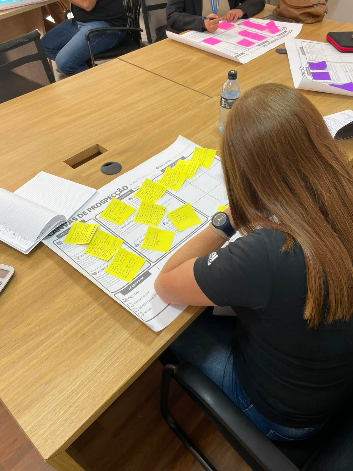 Treinamento de vendas in company com aplicação de ferramentas comerciais
